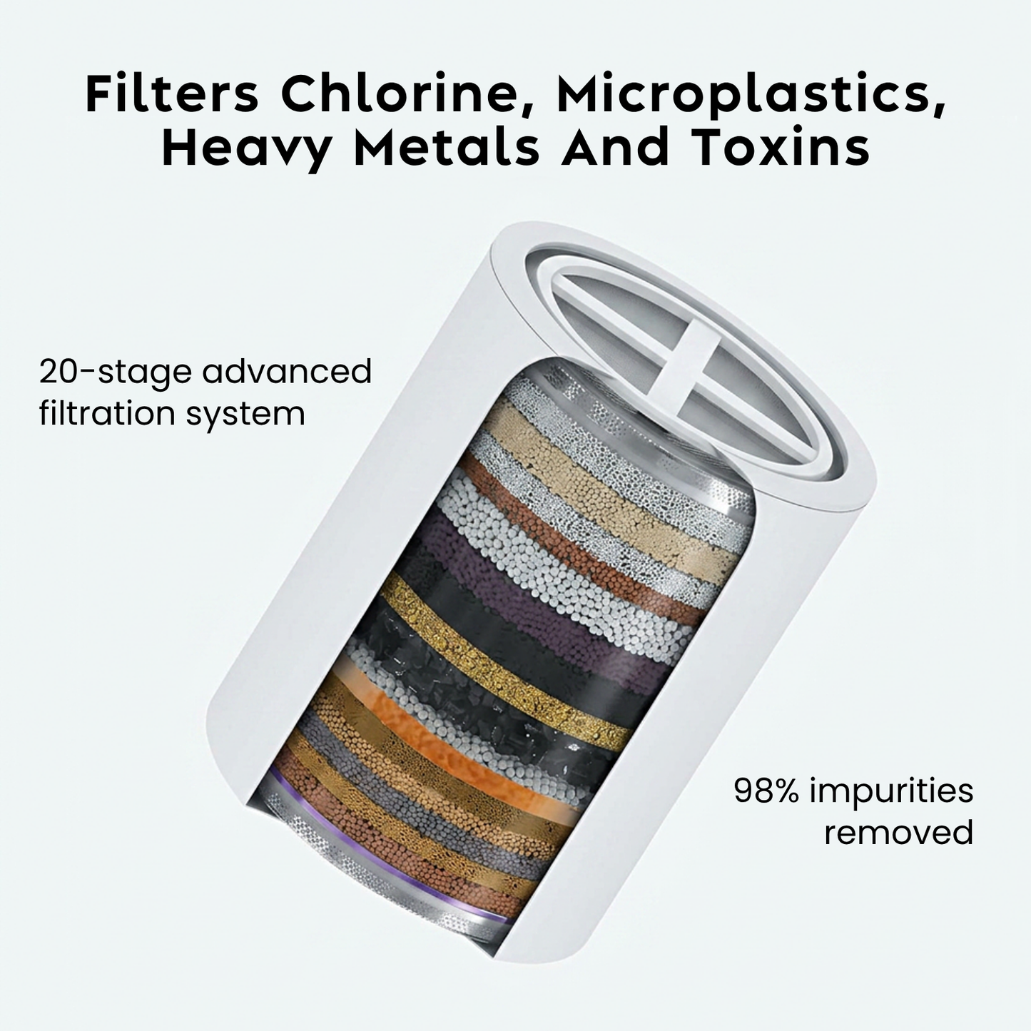 Shower Head Filter