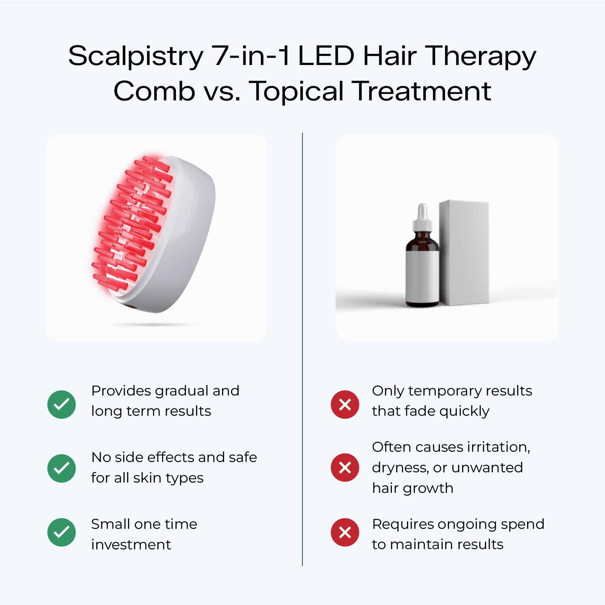 Scalpistry™ Scalp & Hair Growth Therapy Comb