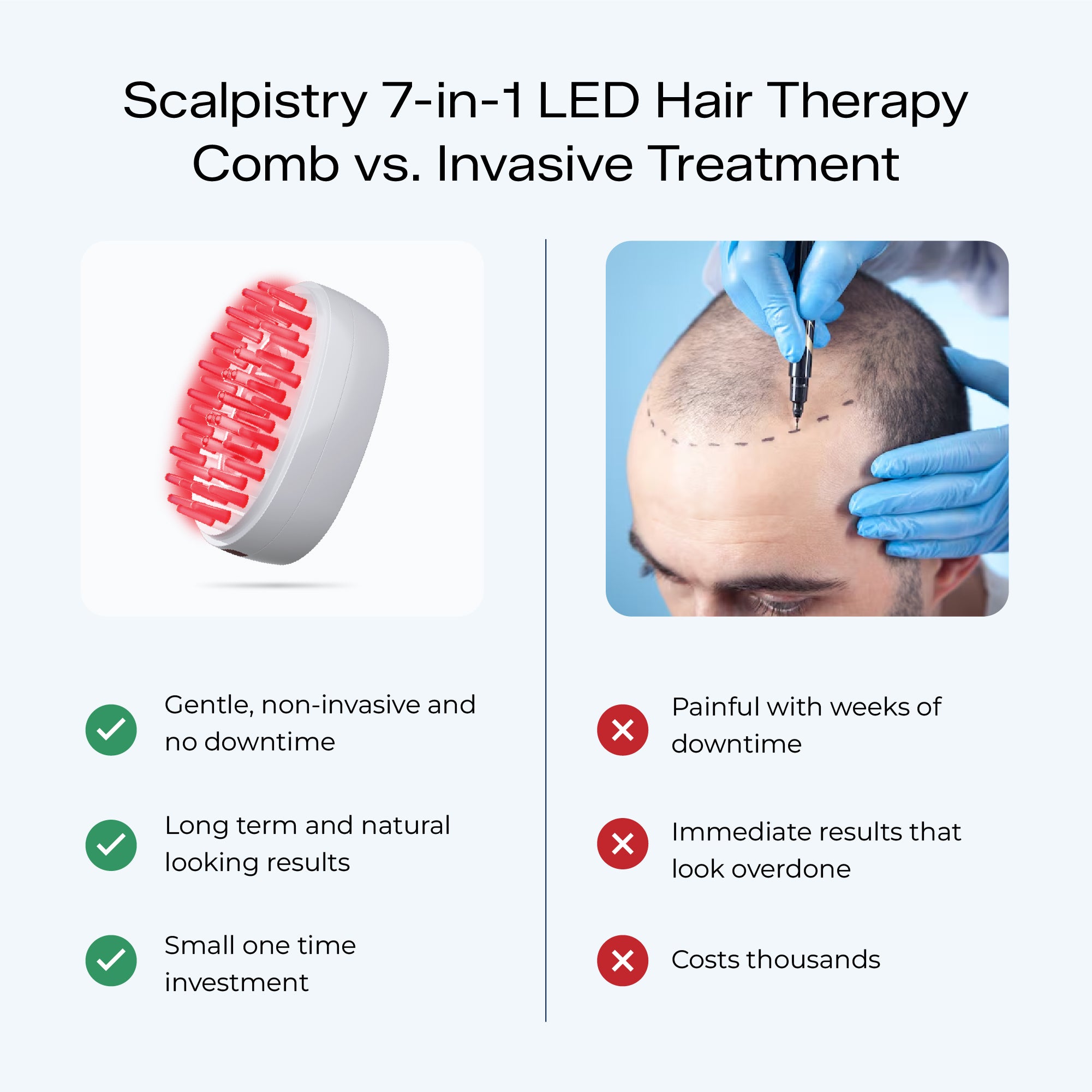 Scalpistry™ Scalp & Hair Growth Therapy Comb
