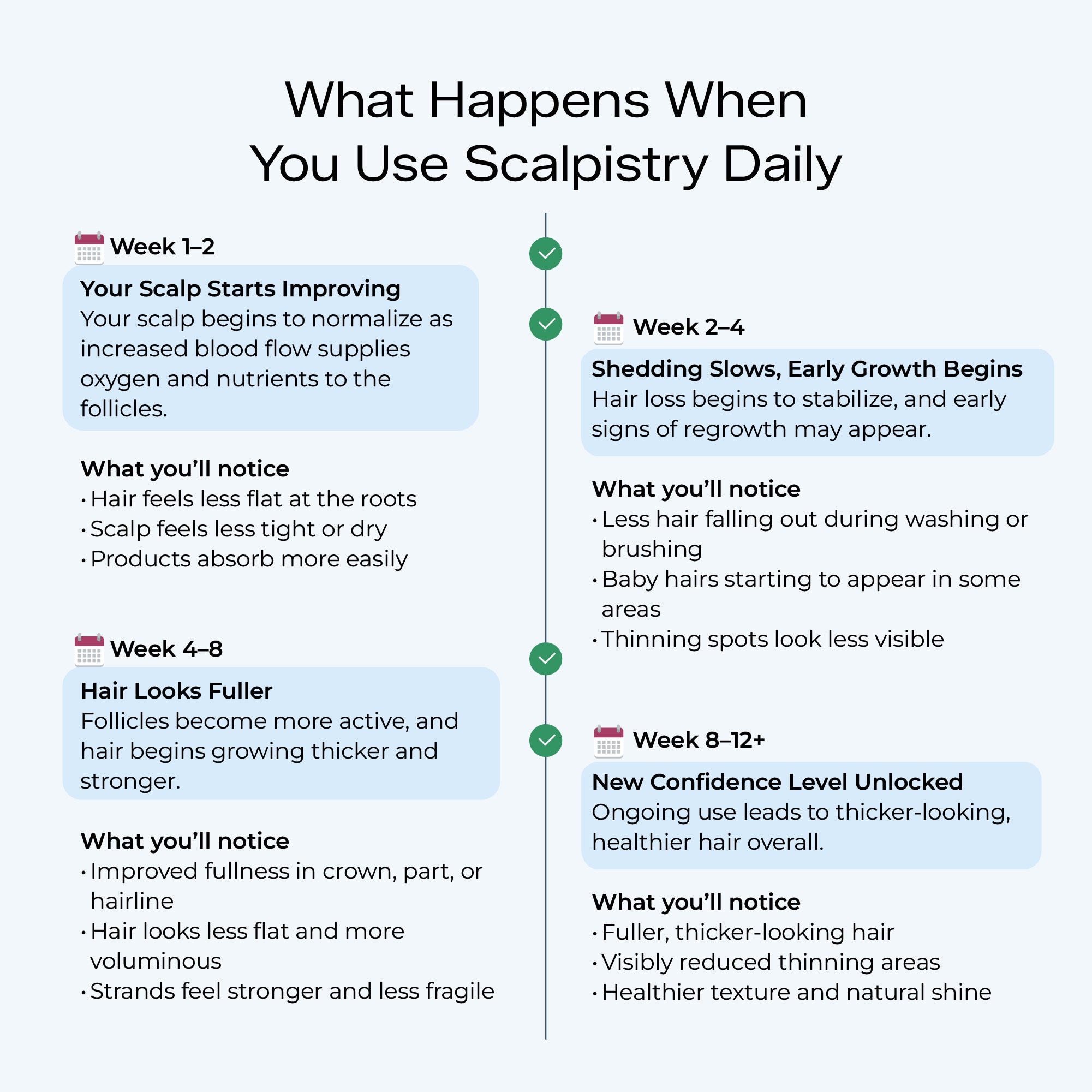Scalpistry™ Scalp & Hair Growth Therapy Comb